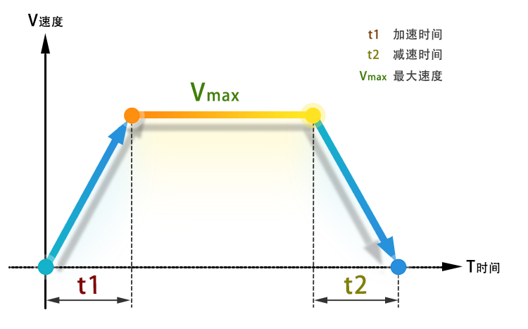 澳门特马王中3401