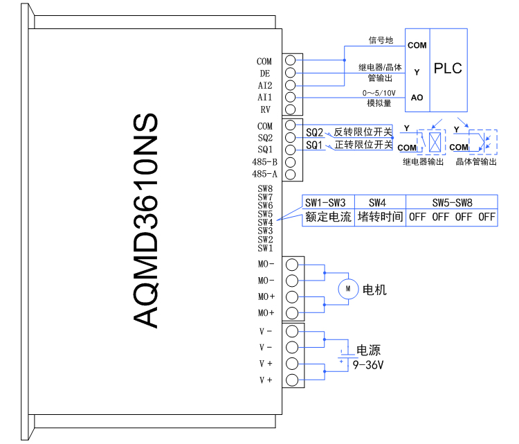 澳门特马王中3401