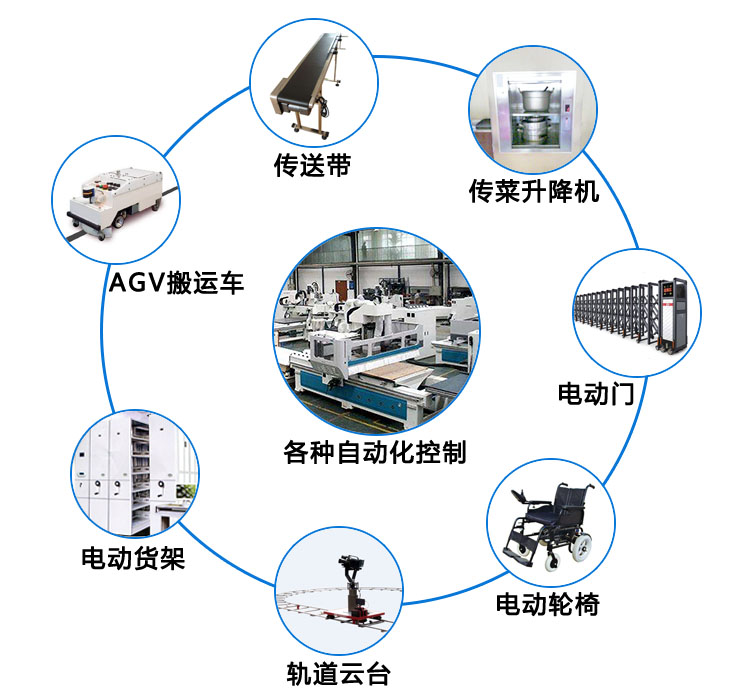 澳门特马王中3401