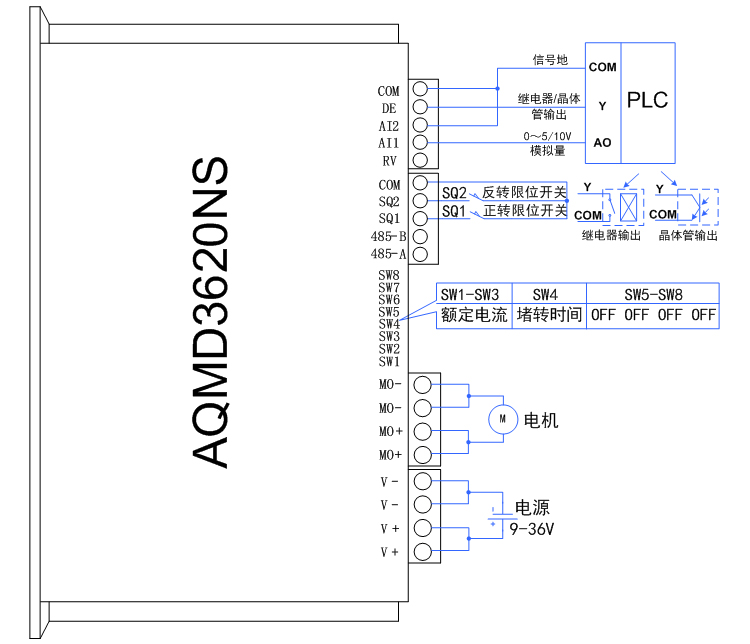 澳门特马王中3401