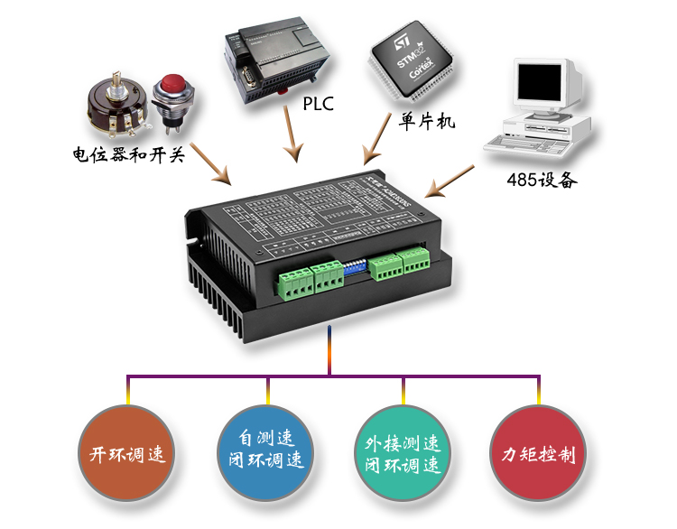 澳门特马王中3401