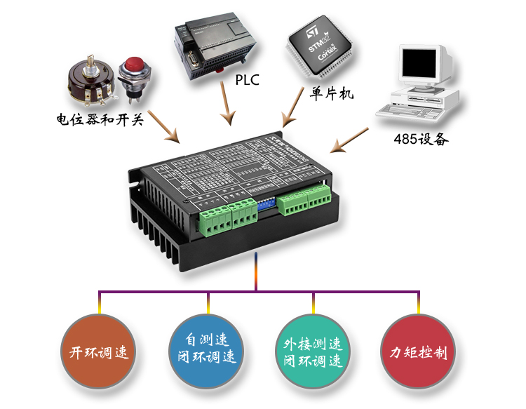 澳门特马王中3401