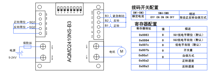 澳门特马王中3401