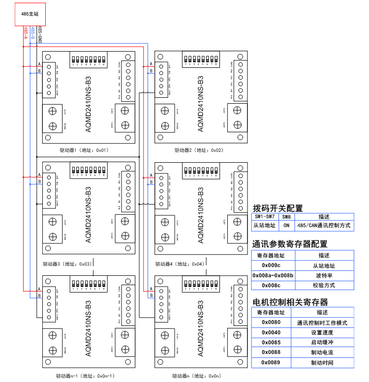 澳门特马王中3401