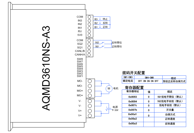 澳门特马王中3401