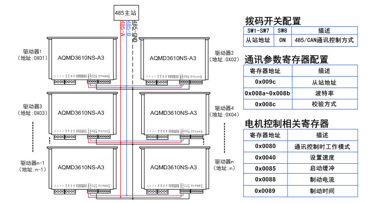 澳门特马王中3401