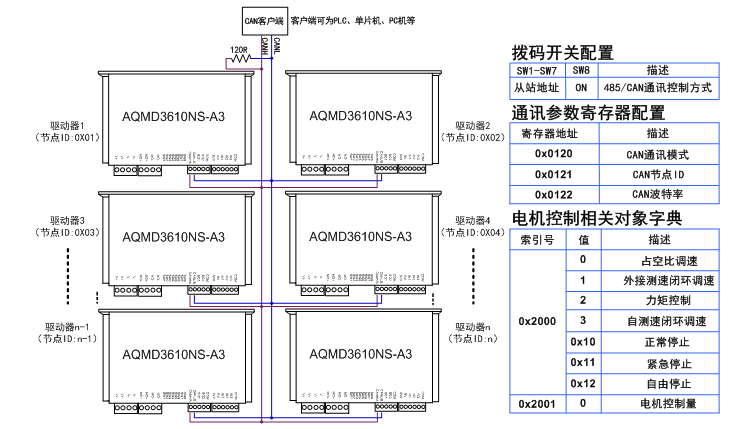 澳门特马王中3401