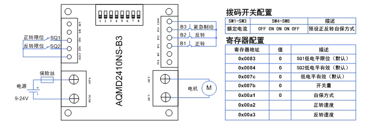 澳门特马王中3401