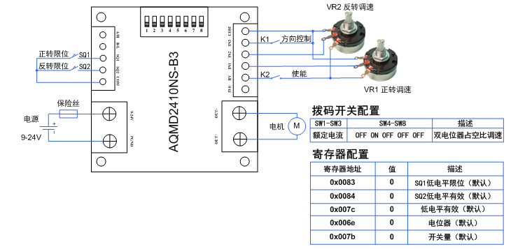 澳门特马王中3401