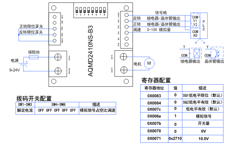 澳门特马王中3401