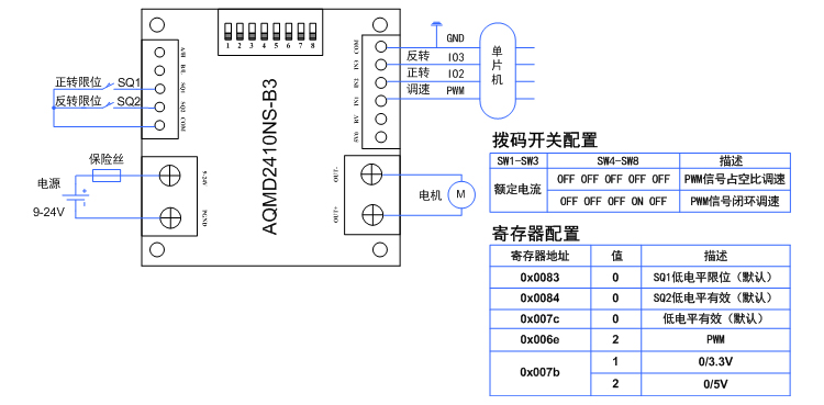 澳门特马王中3401