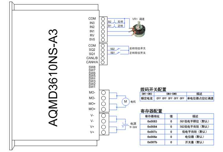 澳门特马王中3401