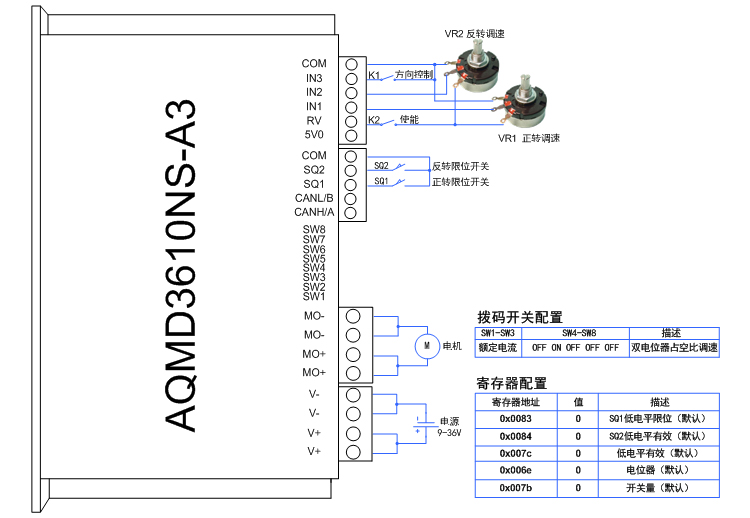 澳门特马王中3401