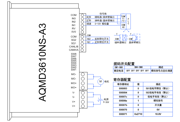 澳门特马王中3401