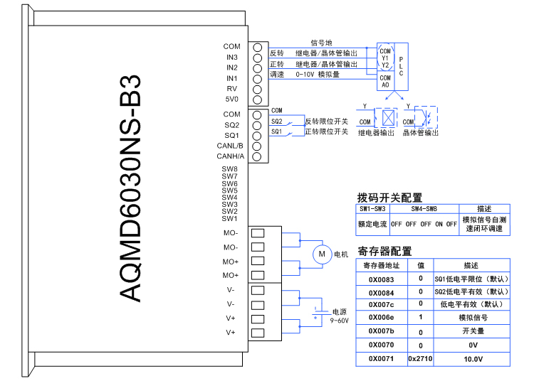 澳门特马王中3401