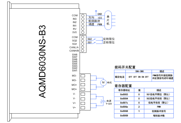 澳门特马王中3401