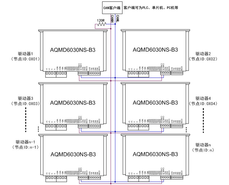 澳门特马王中3401