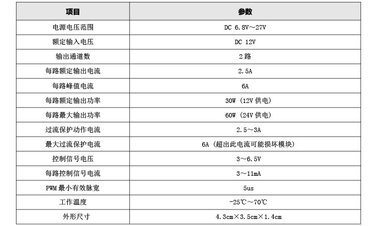 澳门特马王中3401