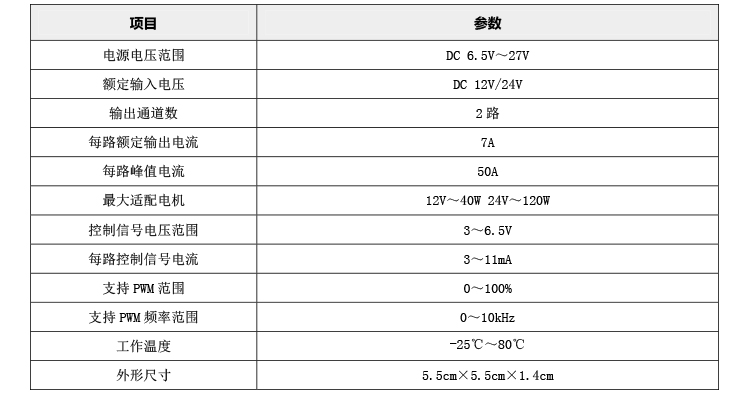 澳门特马王中3401