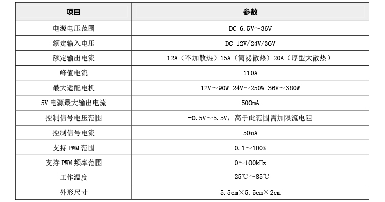 澳门特马王中3401