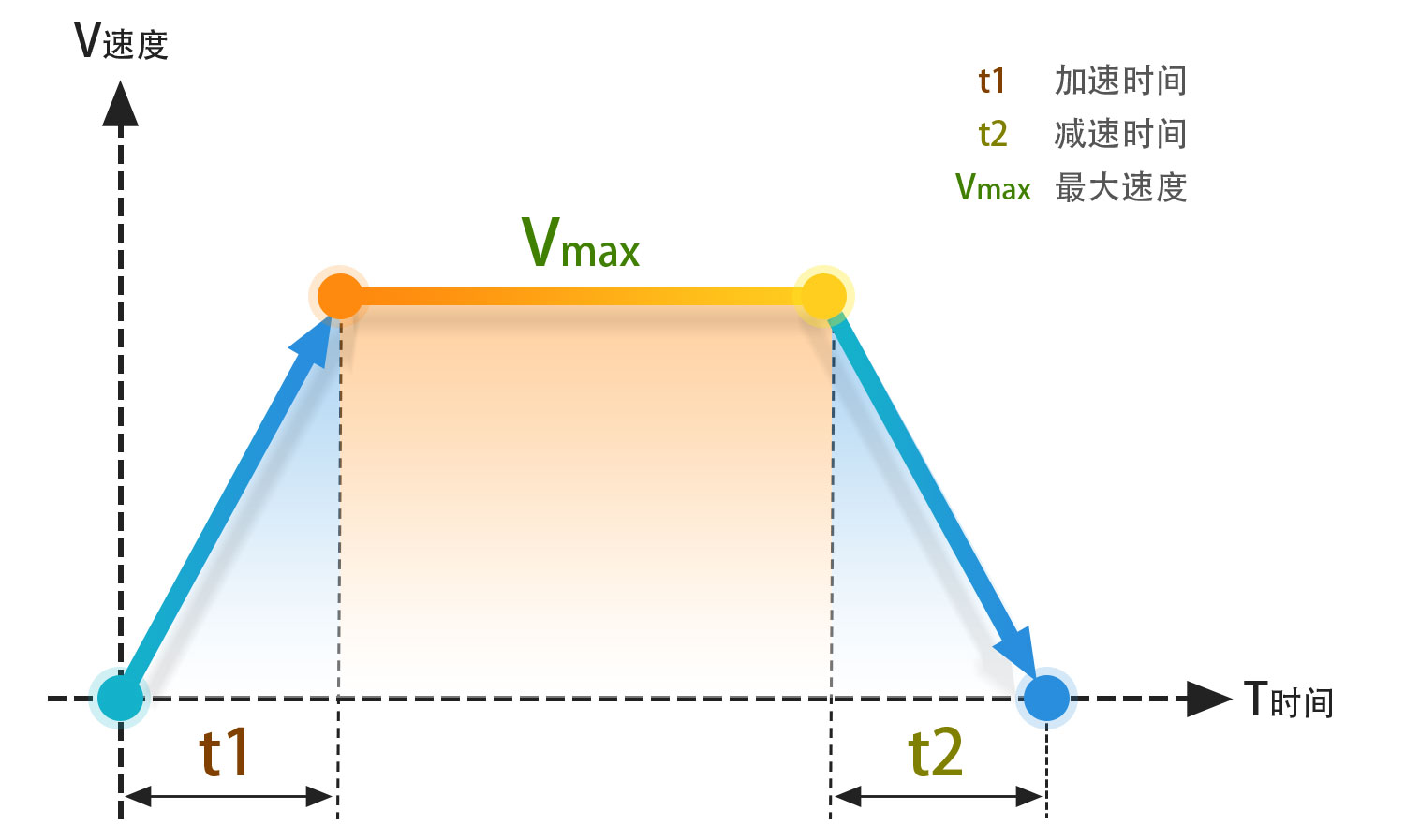 澳门特马王中3401