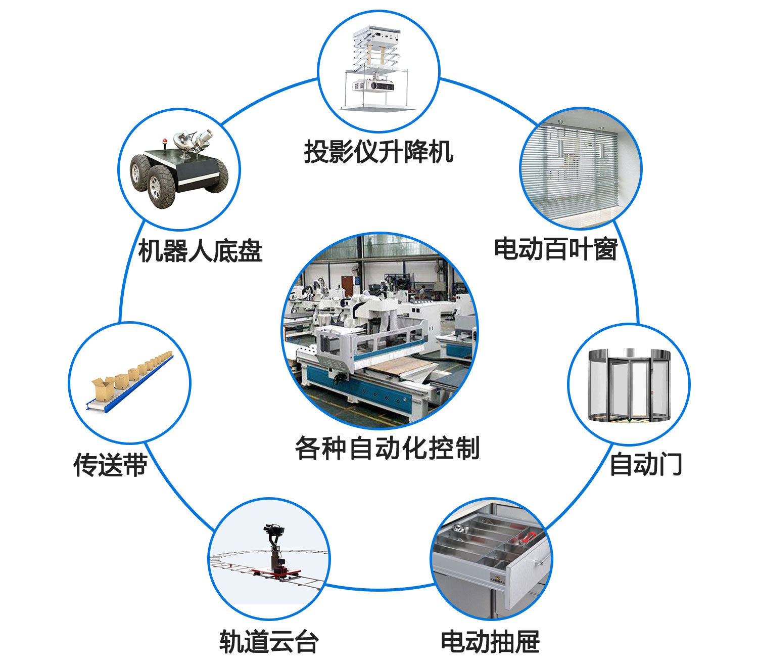 澳门特马王中3401