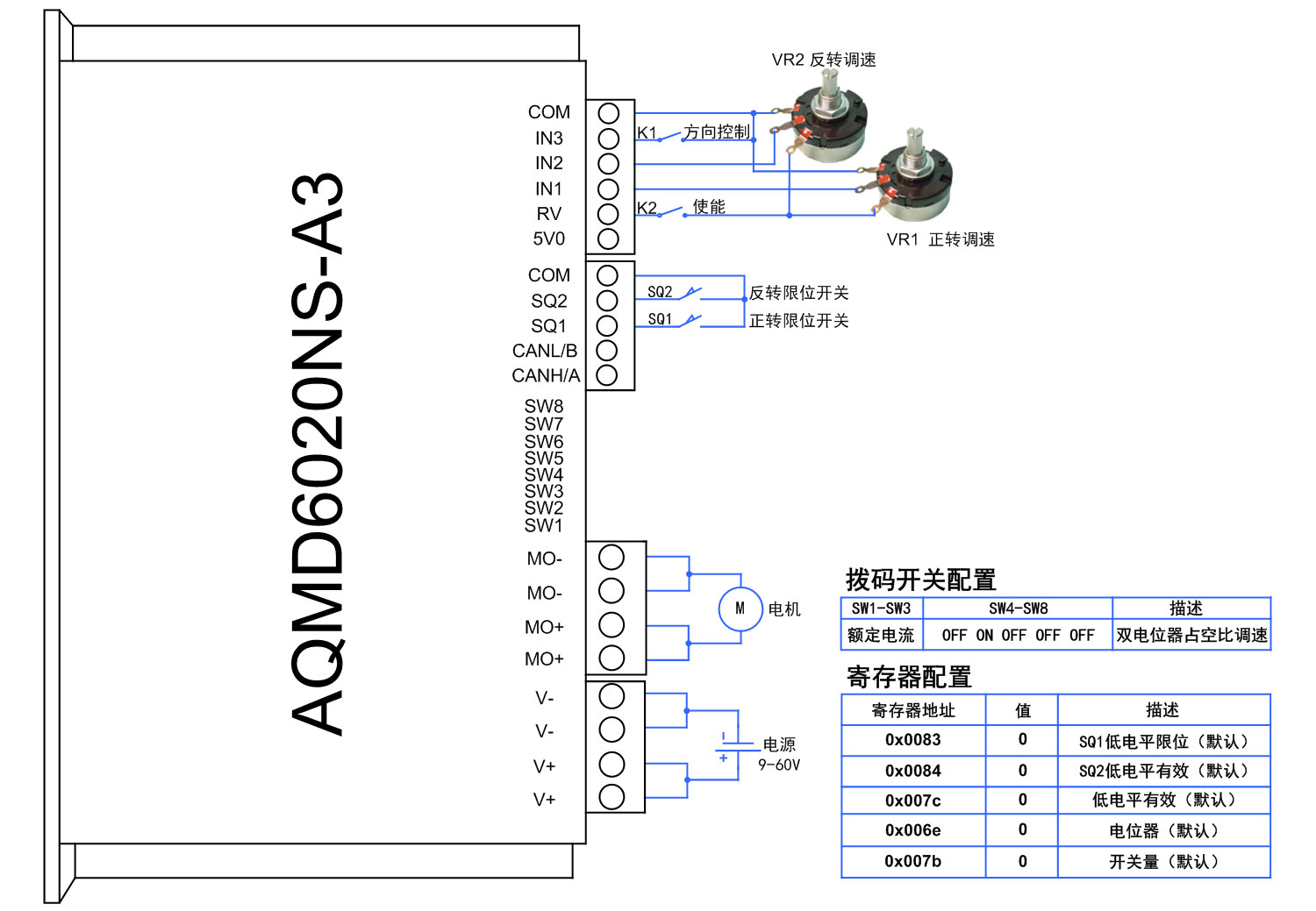 澳门特马王中3401