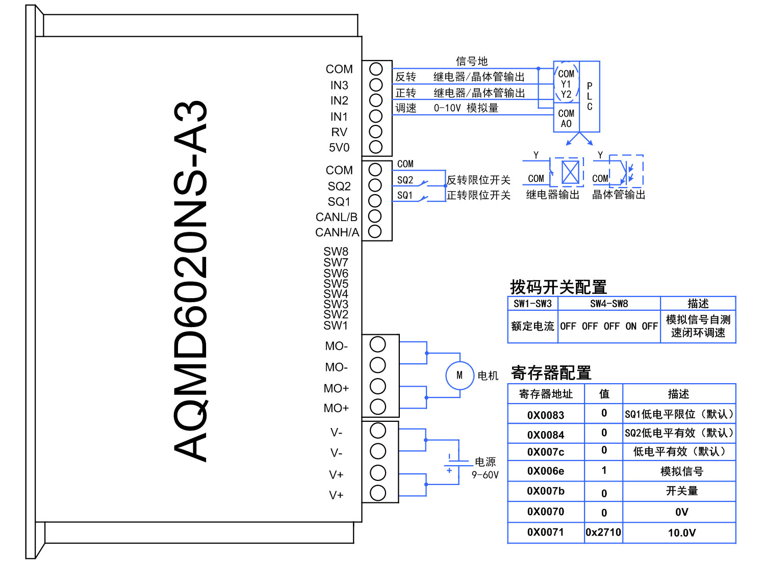 澳门特马王中3401