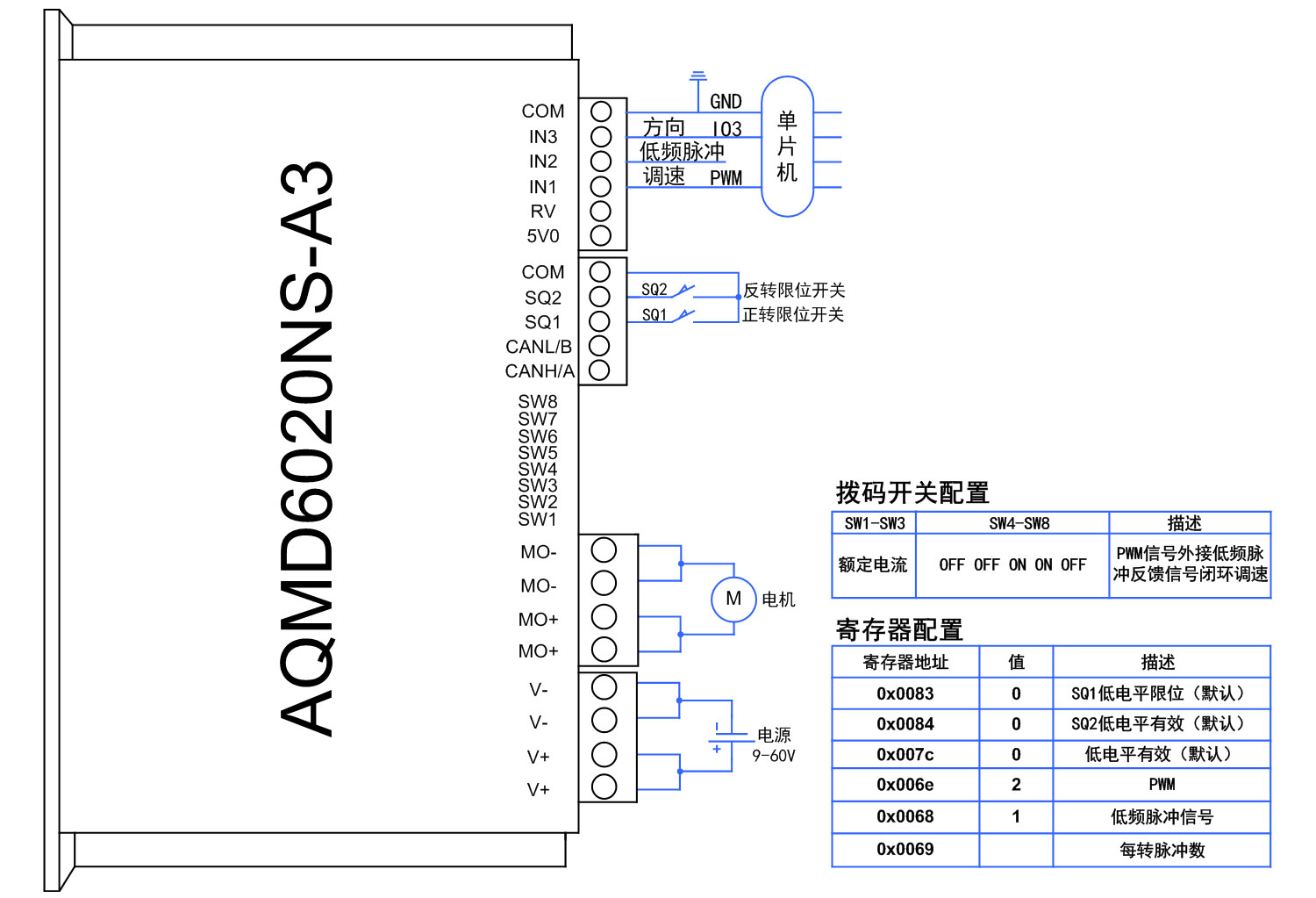 澳门特马王中3401