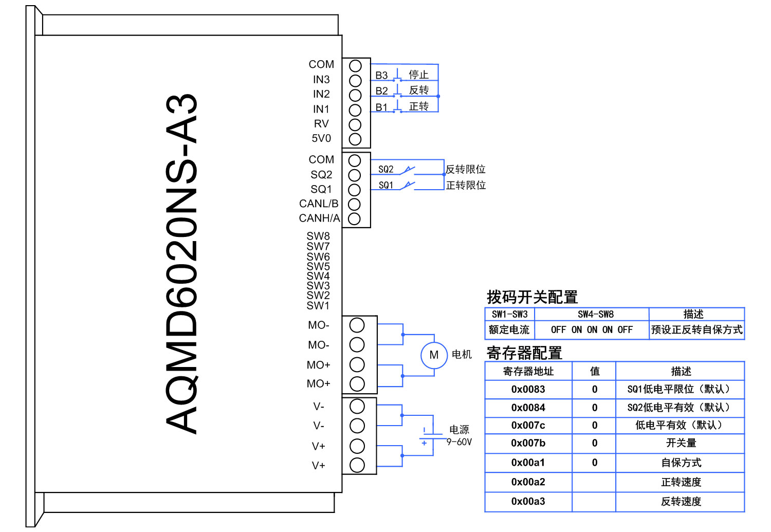 澳门特马王中3401