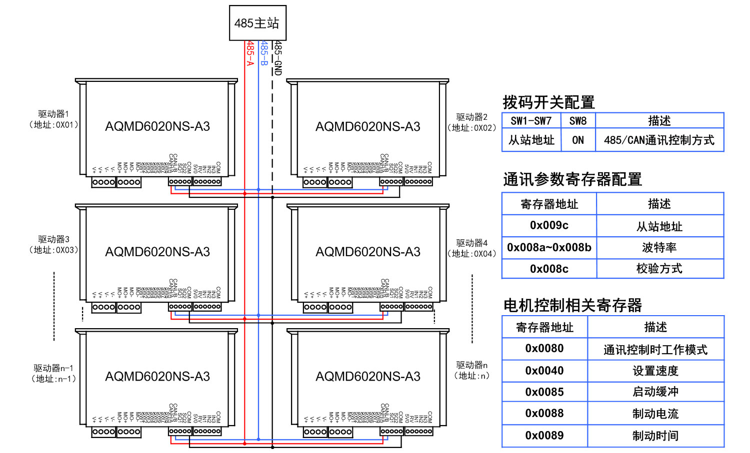 澳门特马王中3401