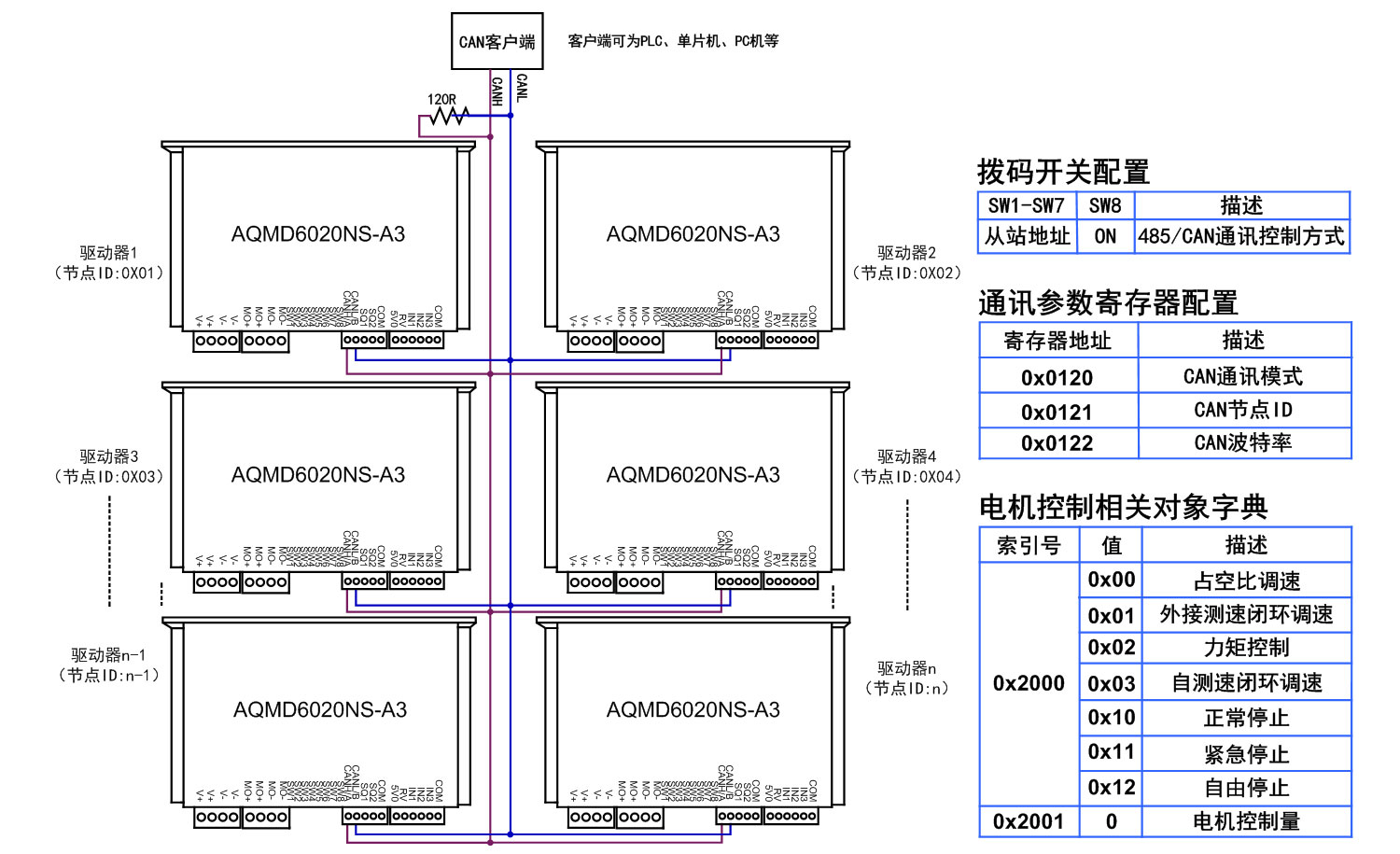 澳门特马王中3401