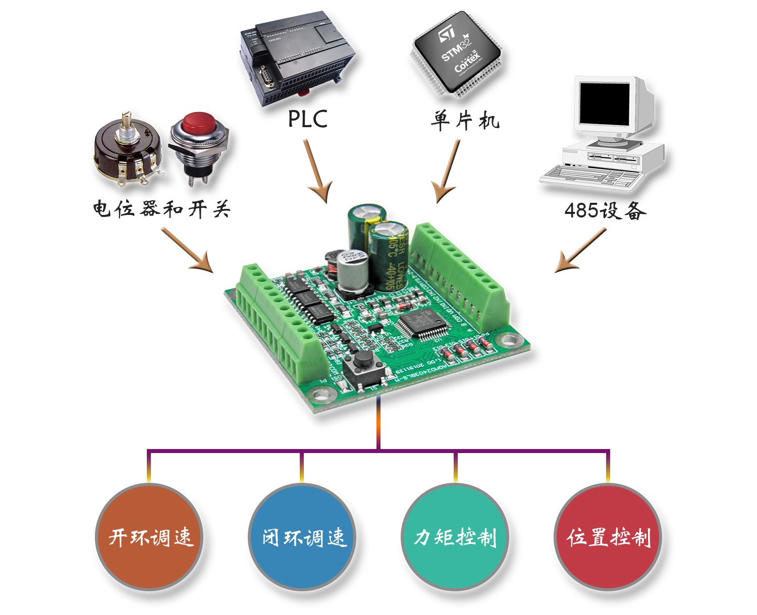 澳门特马王中3401