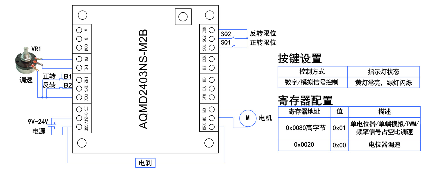 澳门特马王中3401