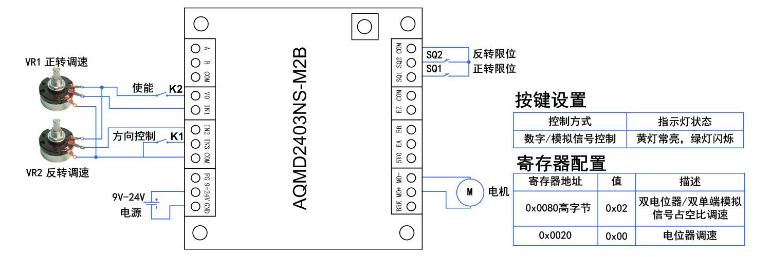 澳门特马王中3401