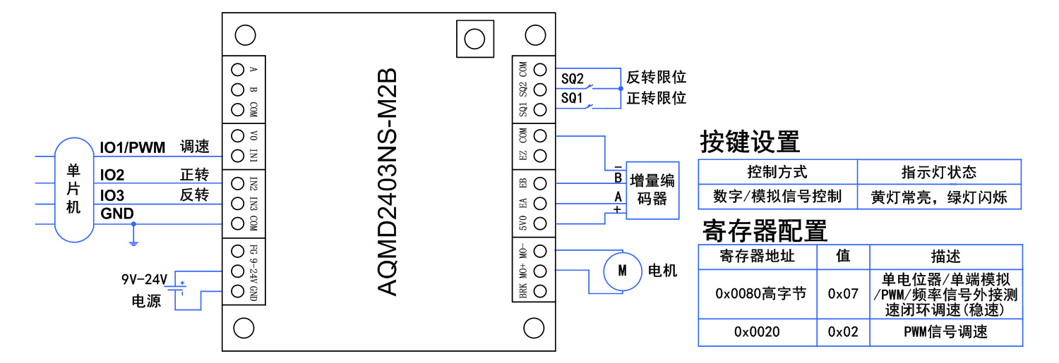 澳门特马王中3401