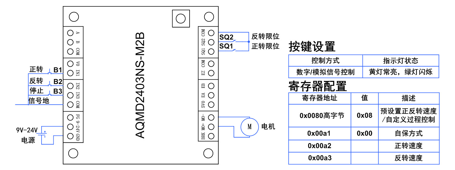 澳门特马王中3401