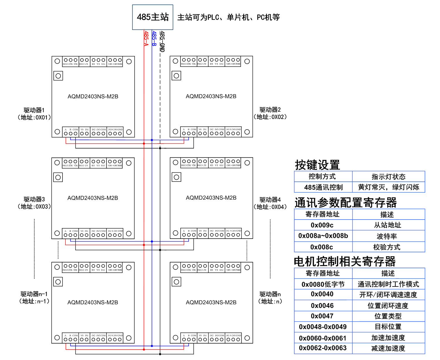 澳门特马王中3401