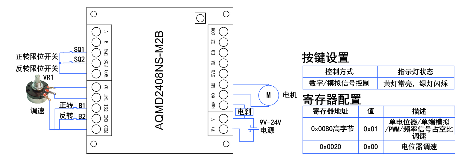 澳门特马王中3401