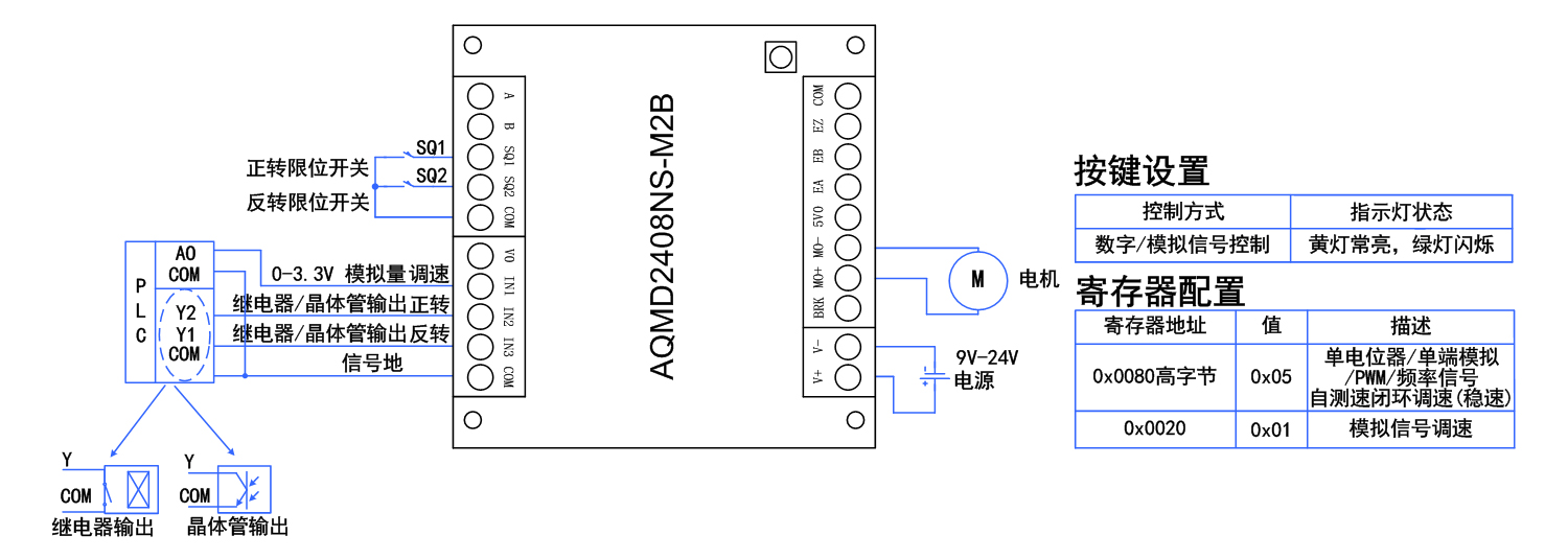 澳门特马王中3401