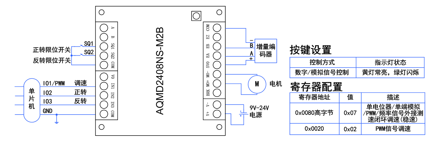 澳门特马王中3401