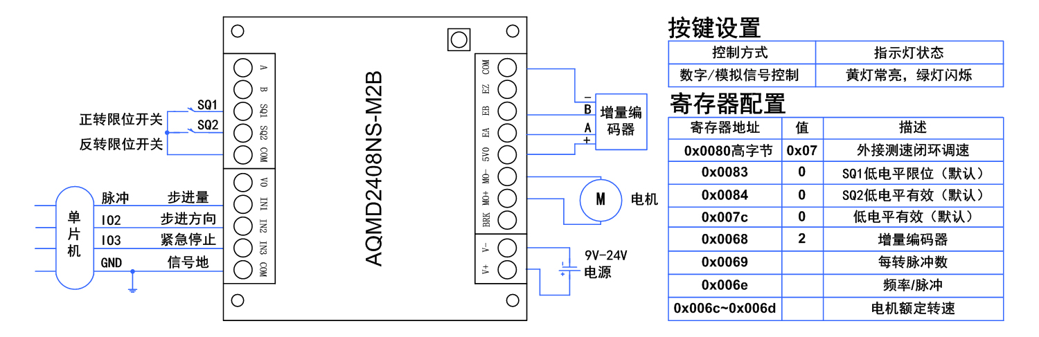 澳门特马王中3401