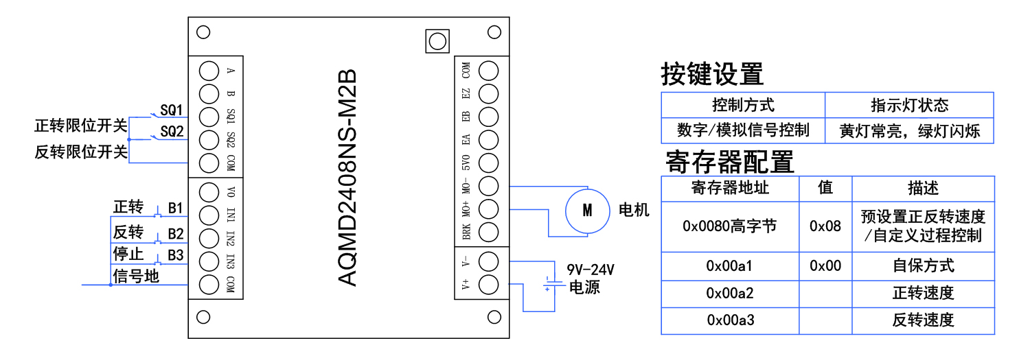 澳门特马王中3401