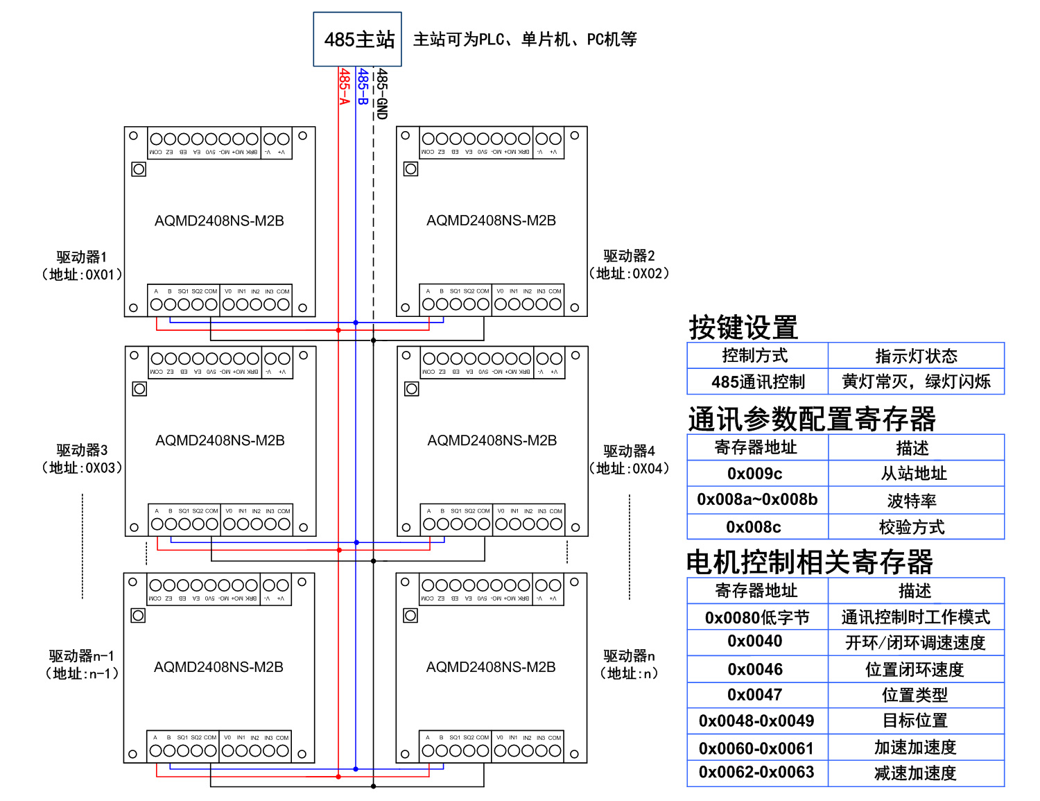 澳门特马王中3401