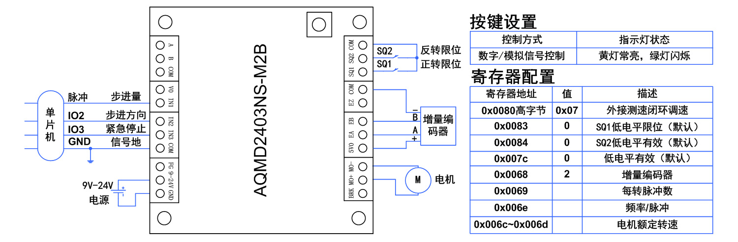 澳门特马王中3401