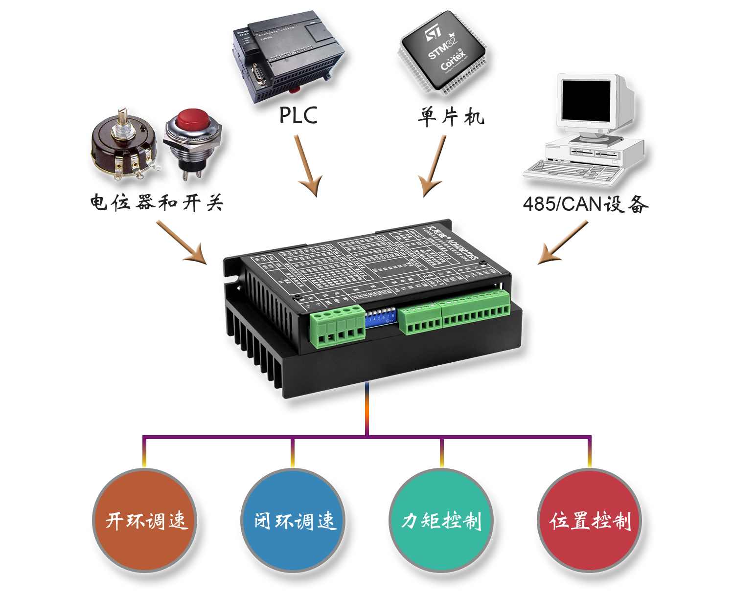 澳门特马王中3401