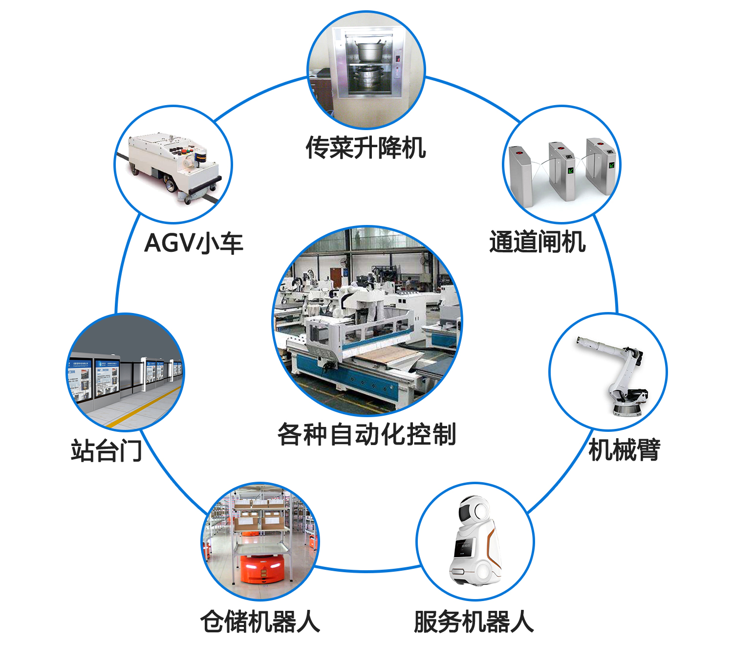 澳门特马王中3401