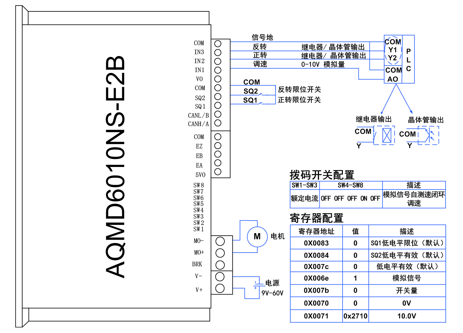 澳门特马王中3401