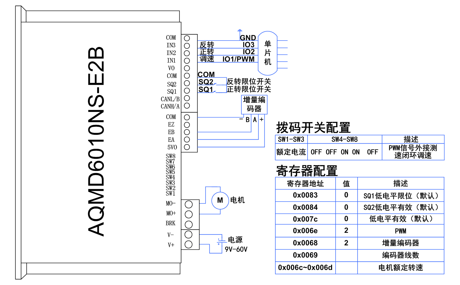 澳门特马王中3401