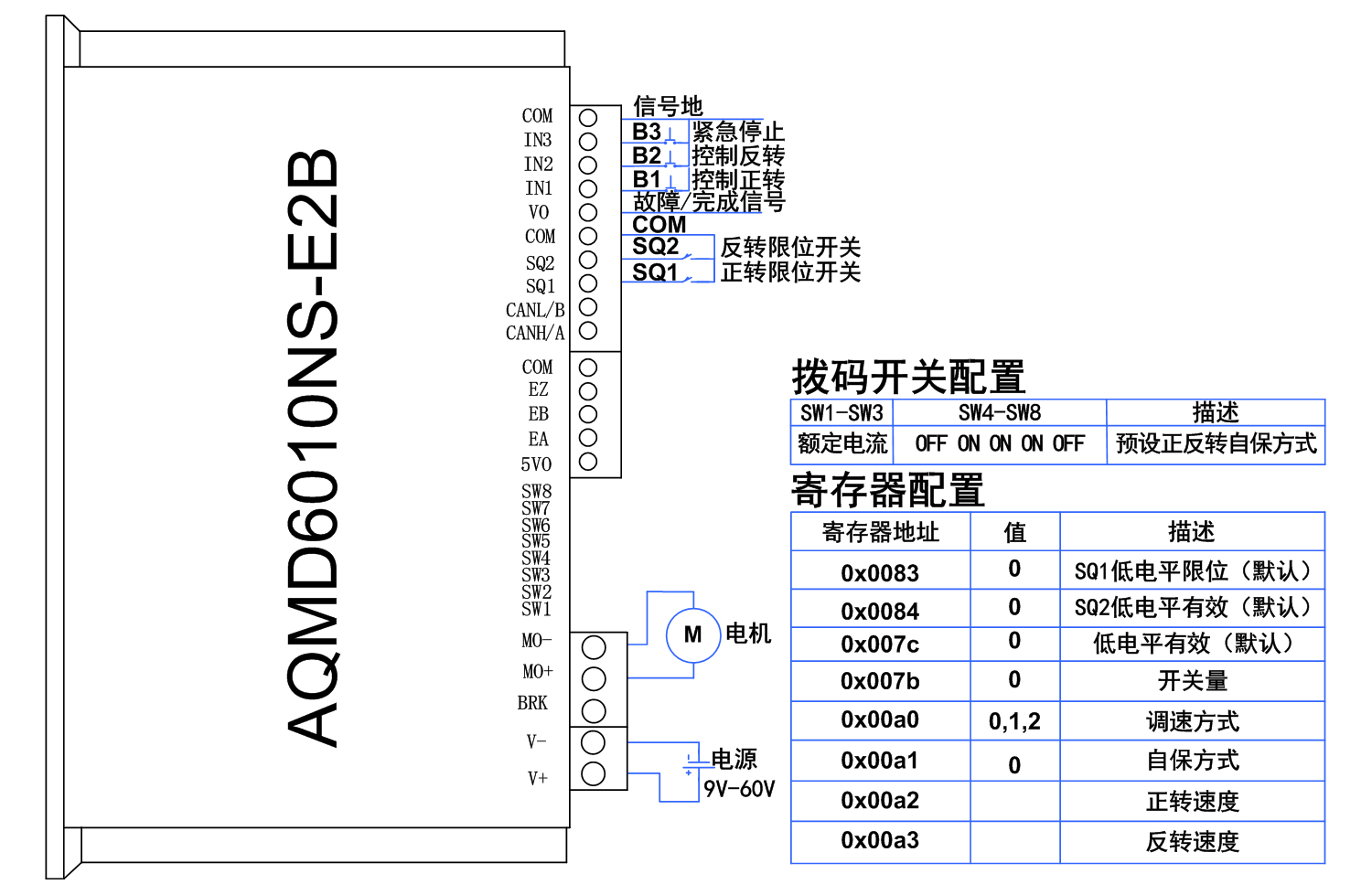 澳门特马王中3401